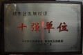 鞍山市鐵東區(qū)發(fā)展經(jīng)濟(jì)十強(qiáng)單位